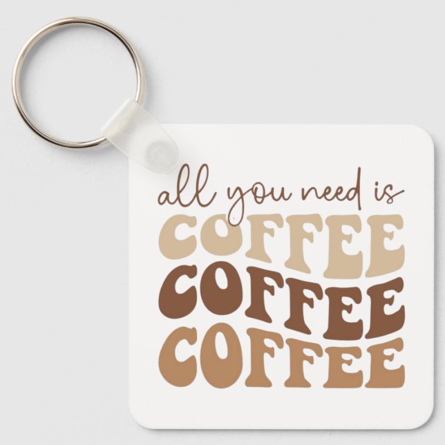 Porte-clés Tout ce dont vous avez besoin est café café café P (Recto)