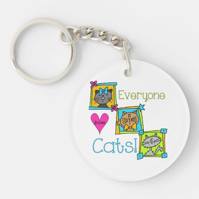 Porte-clés Tout le monde aime les chats (Devant)