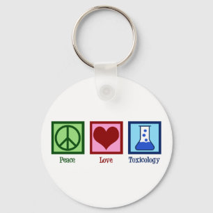 Porte-clés Toxicologie Peace Love