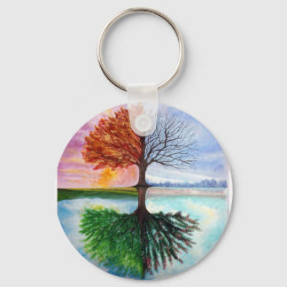 Porte-clés Tree of Life