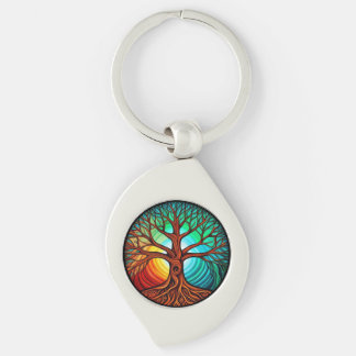 Porte-clés Tree of Life
