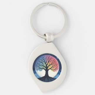 Porte-clés Tree of Life