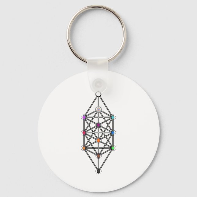 Porte-clés Tree of Life (Recto)