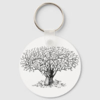 Tree of Life - animals