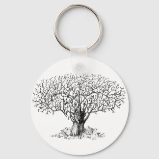Porte-clés Tree of Life - animals