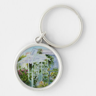 Porte-clés Treillis de canal