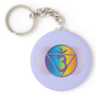 Troisième porte - clé