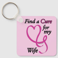Trouver un remède/coeur/femme...Cancer du sein