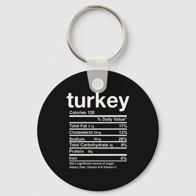 Porte-clés Turkey Nutrition Facts Funny Thanksgiving Food Chr (Recto)
