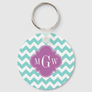 Porte-clés Turq / Aqua Wht Chevron Orchid 3 Monogramme initia