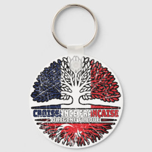 Porte-clés Turquie Turc Français France Arbre Racines Drapeau