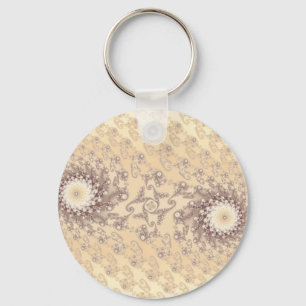 Porte-clés Twin Praline