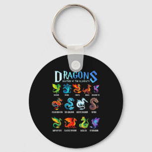 Porte-clés types de dragons de fantaisie dragons maîtres de