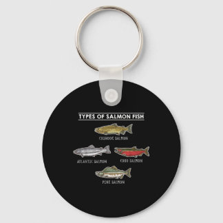 Porte-clés Types de poissons saumons pour la pêche au saumon