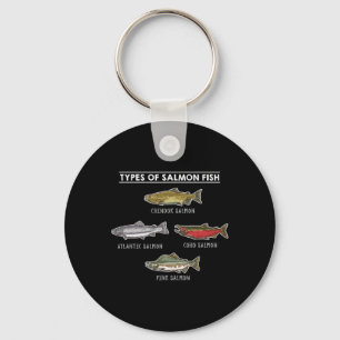Porte-clés Types de saumon pour la pêche au saumon