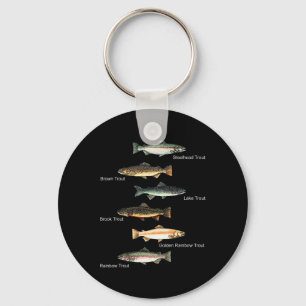 Porte-clés Types De Truites - Collection Espèces de poissons