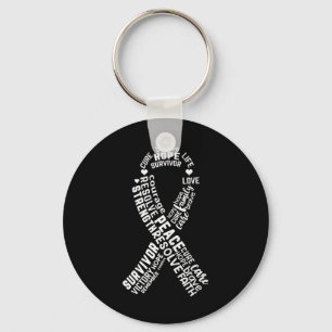 Porte-clés Typographie Sensibilisation au cancer du sein Grap