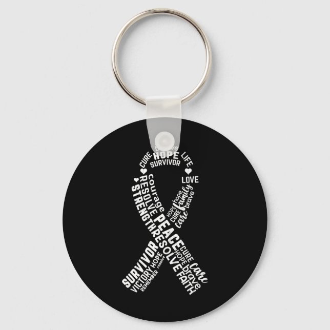 Porte-clés Typographie Sensibilisation au cancer du sein Grap (Recto)