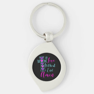 Porte-clés Un amour sans fin Amen Jesus Citation inspirée Chr