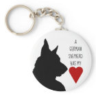 "Un berger allemand a mon coeur" porte - clé