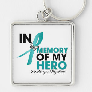 Porte-clés Un hommage à Cystite Interstitielle en mémoire de