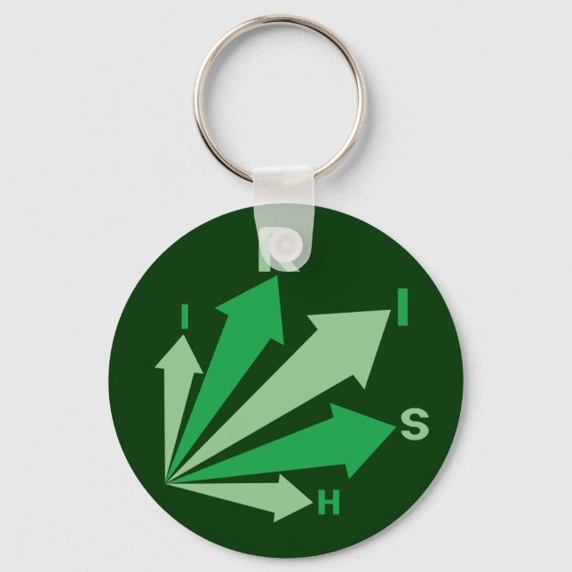 Porte-clés va en IRLANDE ! (Recto)