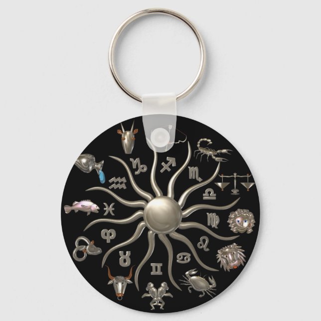 Porte-clés Valxart Roue de vie porte - clé (Recto)