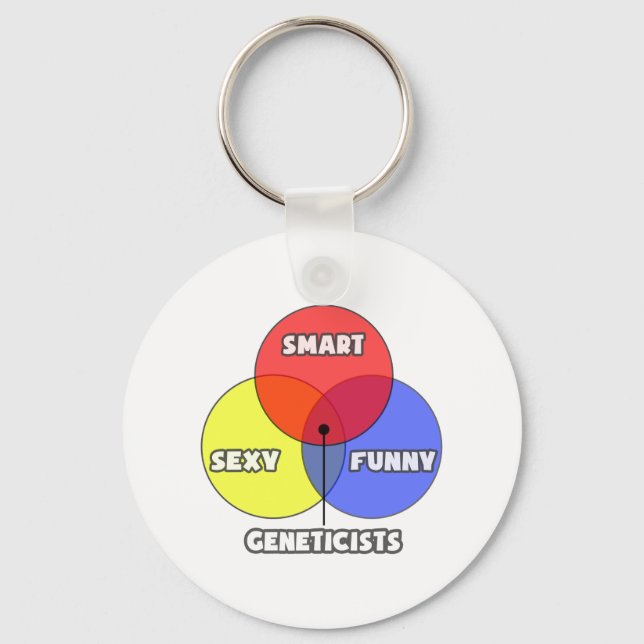 Porte-clés Venn Diagram .. Geneticists (Recto)