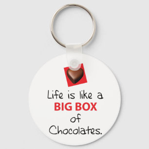 Porte-clés Ventilateurs de Forrest Gump