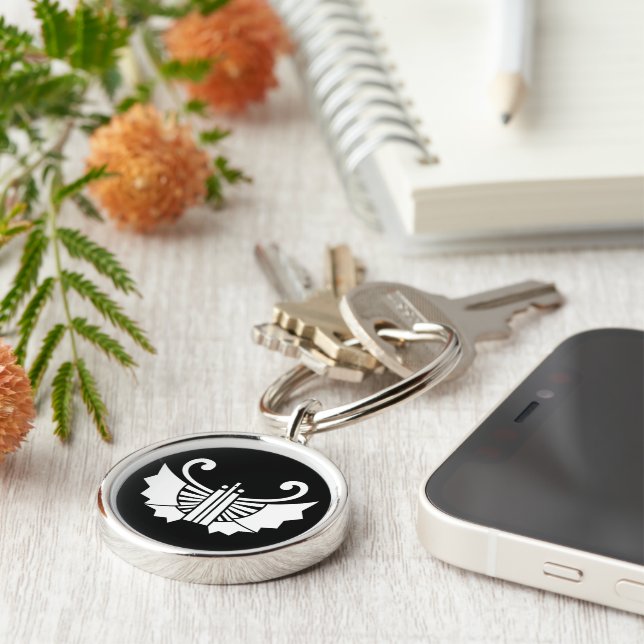 Porte-clés Ventilateurs en forme de papillon (Kocho) (Côté)