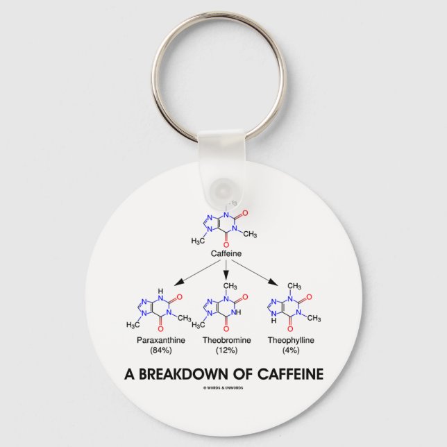 Porte-clés Ventilation De La Caféine (Molécules Chimiques) (Recto)