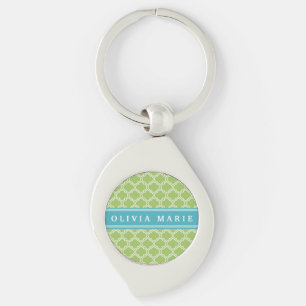 Porte-clés Vert Trellis Vibrant Bleu Nom Modèle