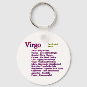 Porte-clés Virgo Astrological Match Le MUSÉE Zazzle Cadeaux