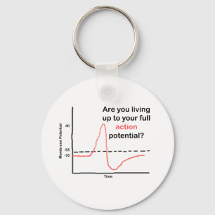 Porte-clés Vivre Jusqu'À Votre Plein Potentiel