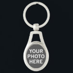 Porte-clés Votre photo ici<br><div class="desc">Votre photo ici</div>