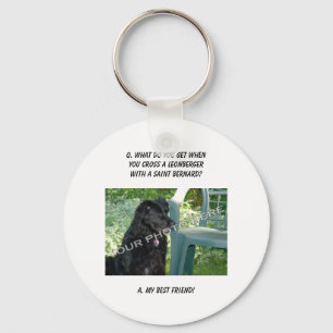 Porte-clés Votre photo ici ! Mon mélange de Leonberger de