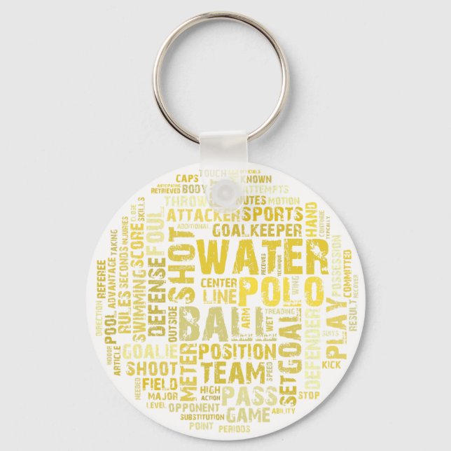 Porte-clés Water Polo Word Cloud Produits (Recto)