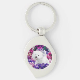 Porte-clés West Highland White Terrier Peinture Chien Art