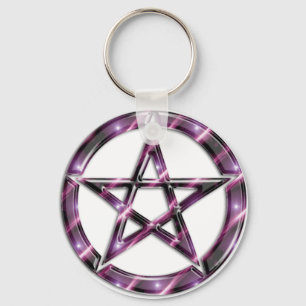 Porte-clés Wiccan