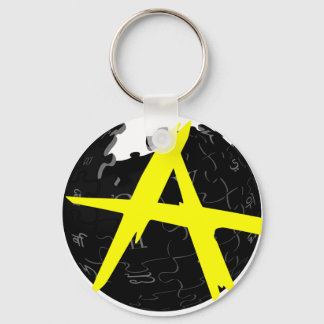 Porte-clés Wiki AnCap