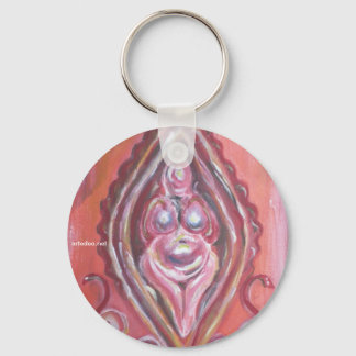 Porte-clés Willendorferin