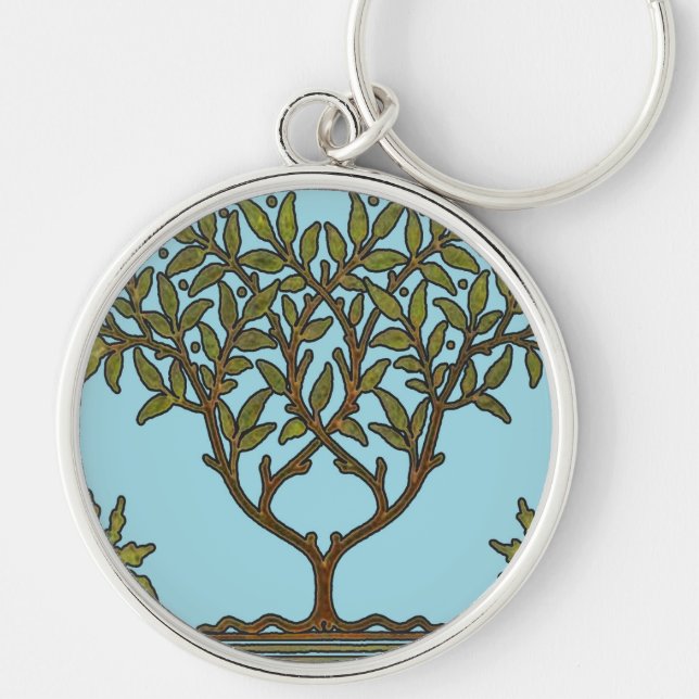 Porte-clés William Morris Tree Frieze Fond d'écran floral (Devant)