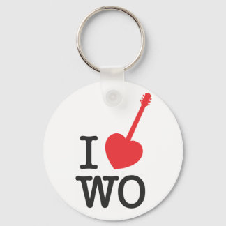 Porte-clés William Ocean