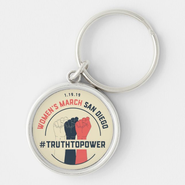 Porte-clés WMSD porte - clés en mars 2019 (Devant)