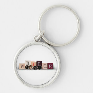 Porte-clés WriterLoop