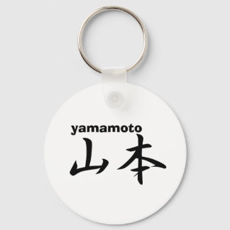 Porte-clés yamamoto