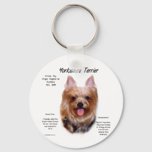 Porte-clés Yorkshire Terrier Histoire