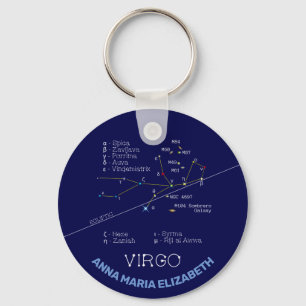 Porte-clés Zodiac Constellation Virgo