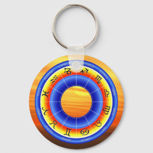 Porte-clés Zodiac Wheel