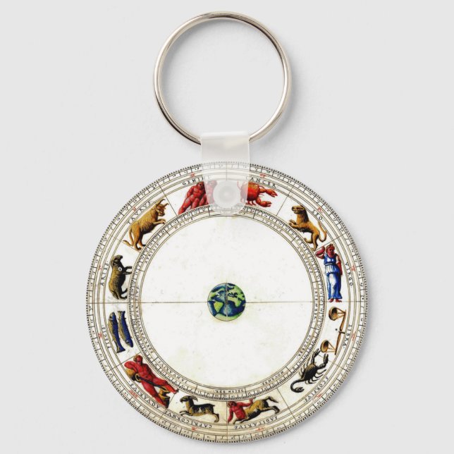 Porte-clés Zodiaque (Recto)